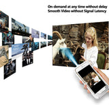 PICO PROJECTOR for iPhone (ML68)