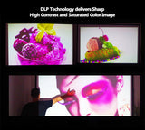 PICO PROJECTOR for iPhone (ML68)