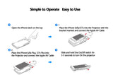 PICO PROJECTOR for iPhone (ML68)