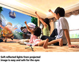 PICO PROJECTOR for iPhone (ML68)